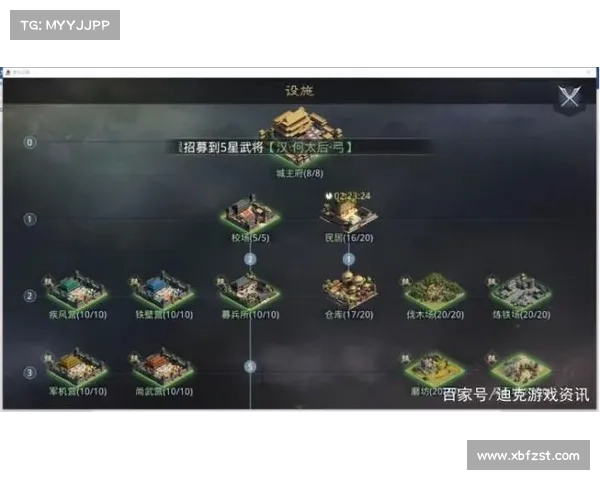讨伐流浪军攻略 讨伐流浪军攻略
